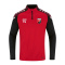 FC Neufahrn Stockschützen Ziptop