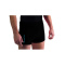 Wettkampfturnen Wettkampf Short Jungs