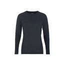 Core Warm Baselayer Set M - Blues/Dk Navy