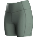 Short Tight Power Damen - mintgrün